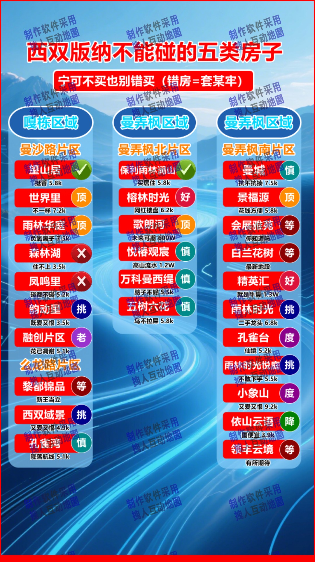 西双版纳洋仔枚举项目列表版本房产直播地图
