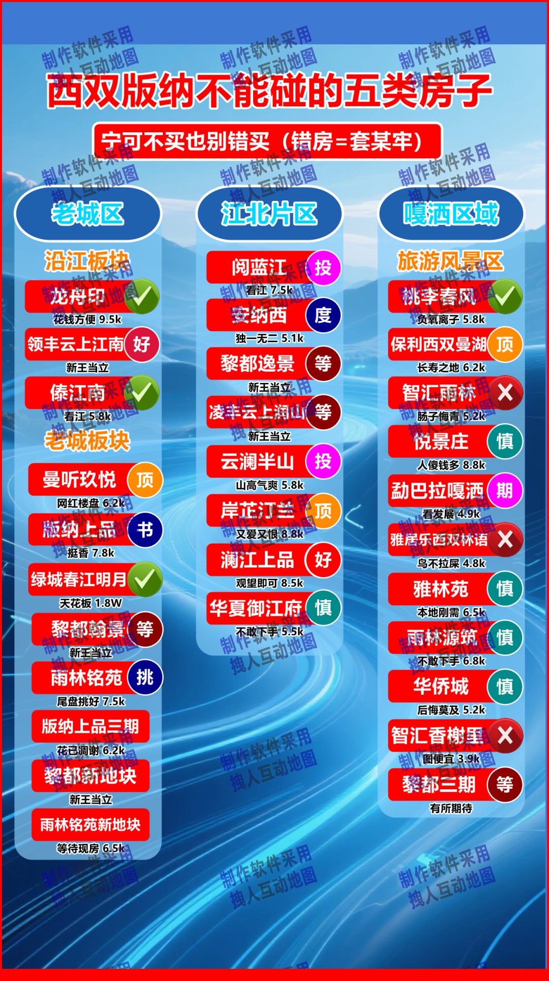 西双版纳洋仔枚举项目列表版本2房产直播地图